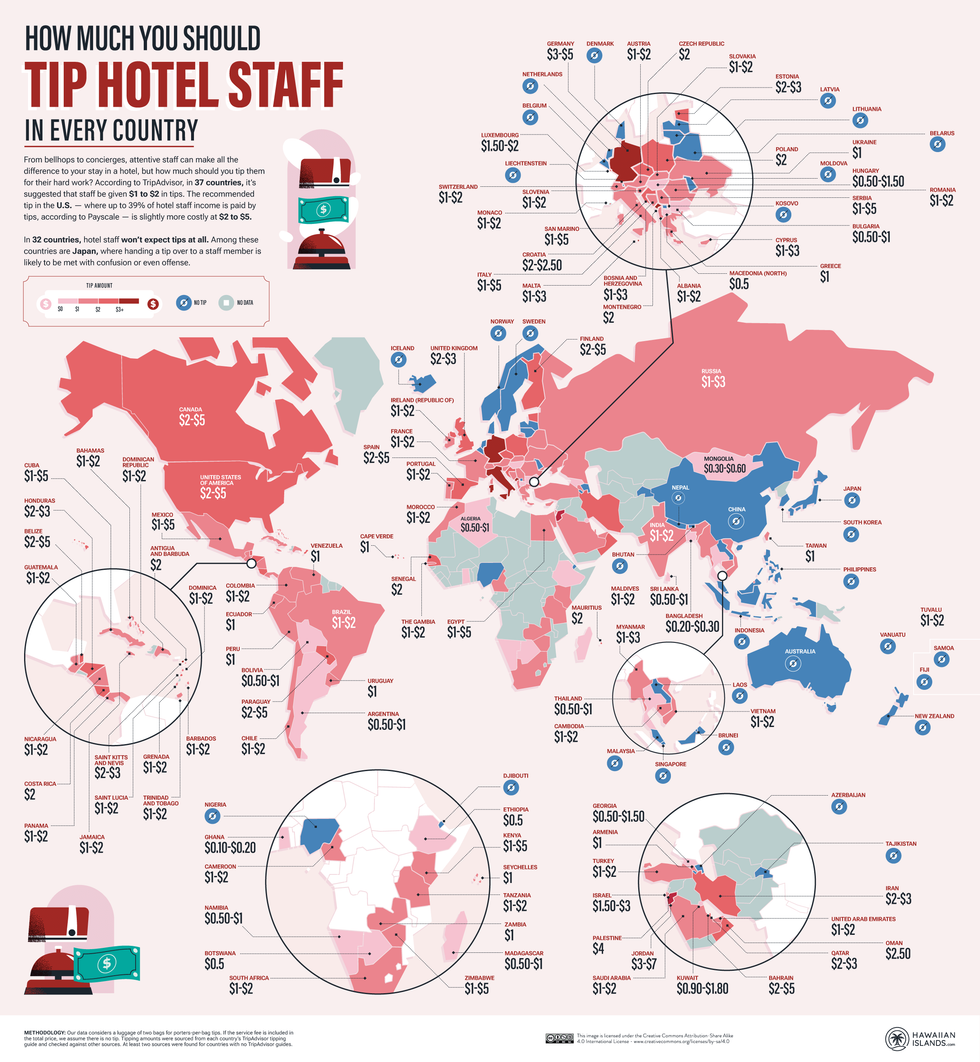 A graph shows how much you're expected to tip hotel staff in each country.