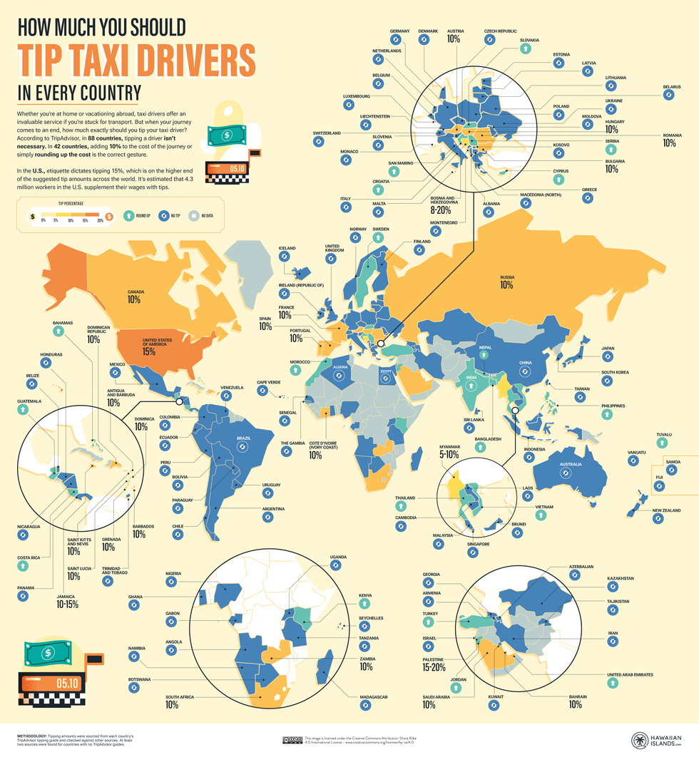 A graph shows how much you're expected to tip taxi drivers in each country.