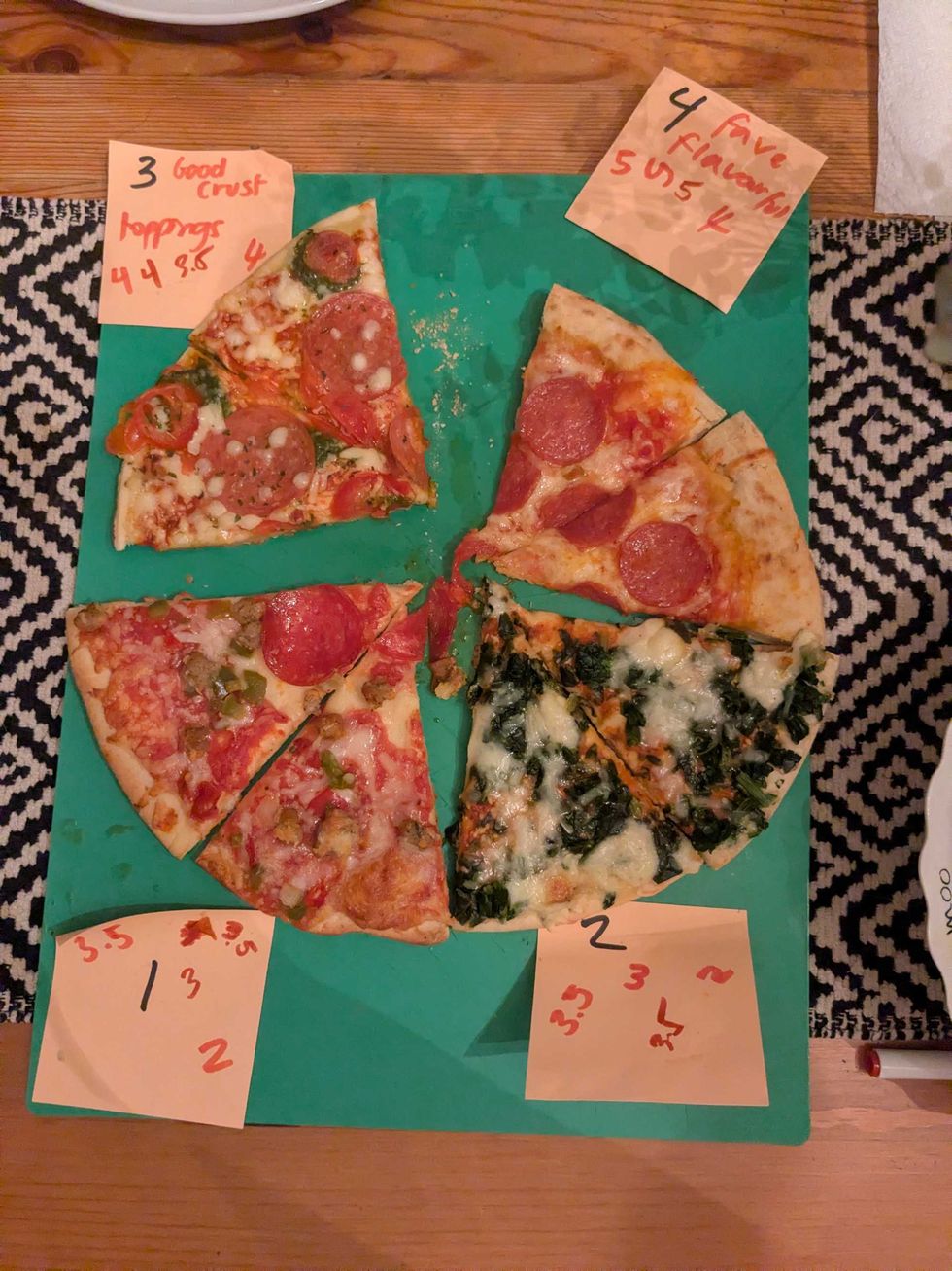 A green cutting board with four types of pizza on it beside sticky notes with rating numbers