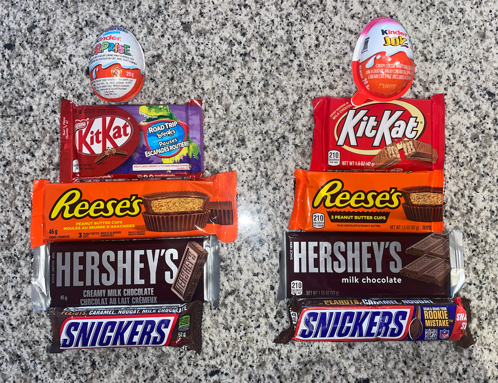 Canadian Chocolate VS American Chocolate.