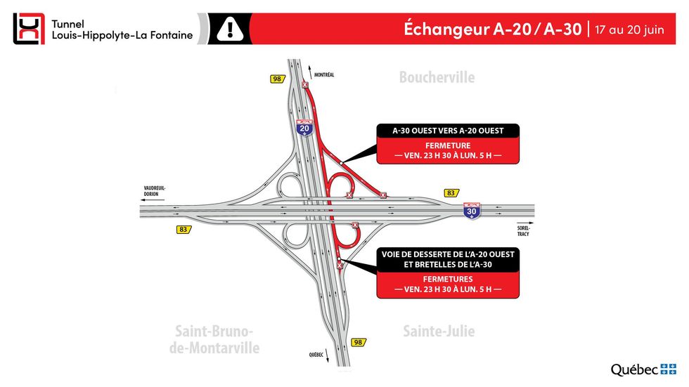 Carte de la fermeture du tron\u00e7on.