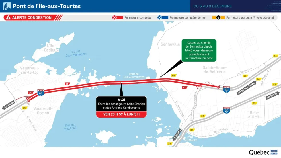 Carte illustrant les fermetures du pont de l\u2019\u00cele-aux-Tourtes.