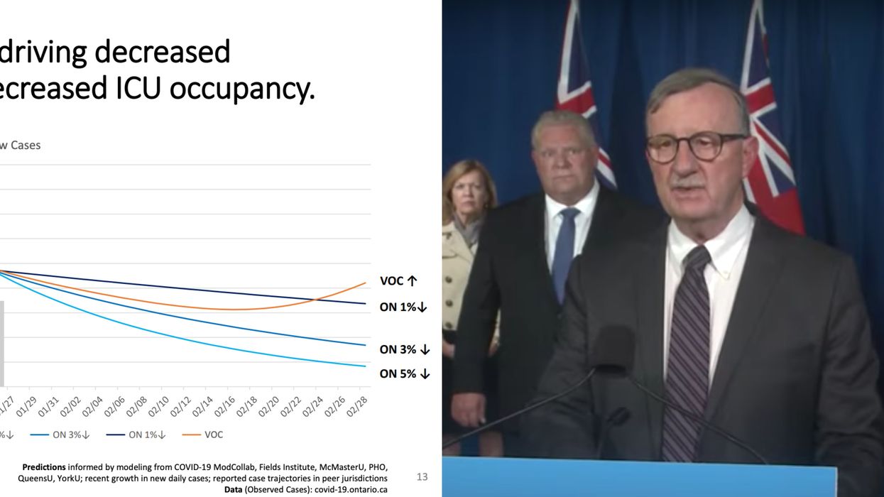 COVID-19 Virus Variants In Ontario Could Bump Case Numbers Back Up, Ontario Officials Warn