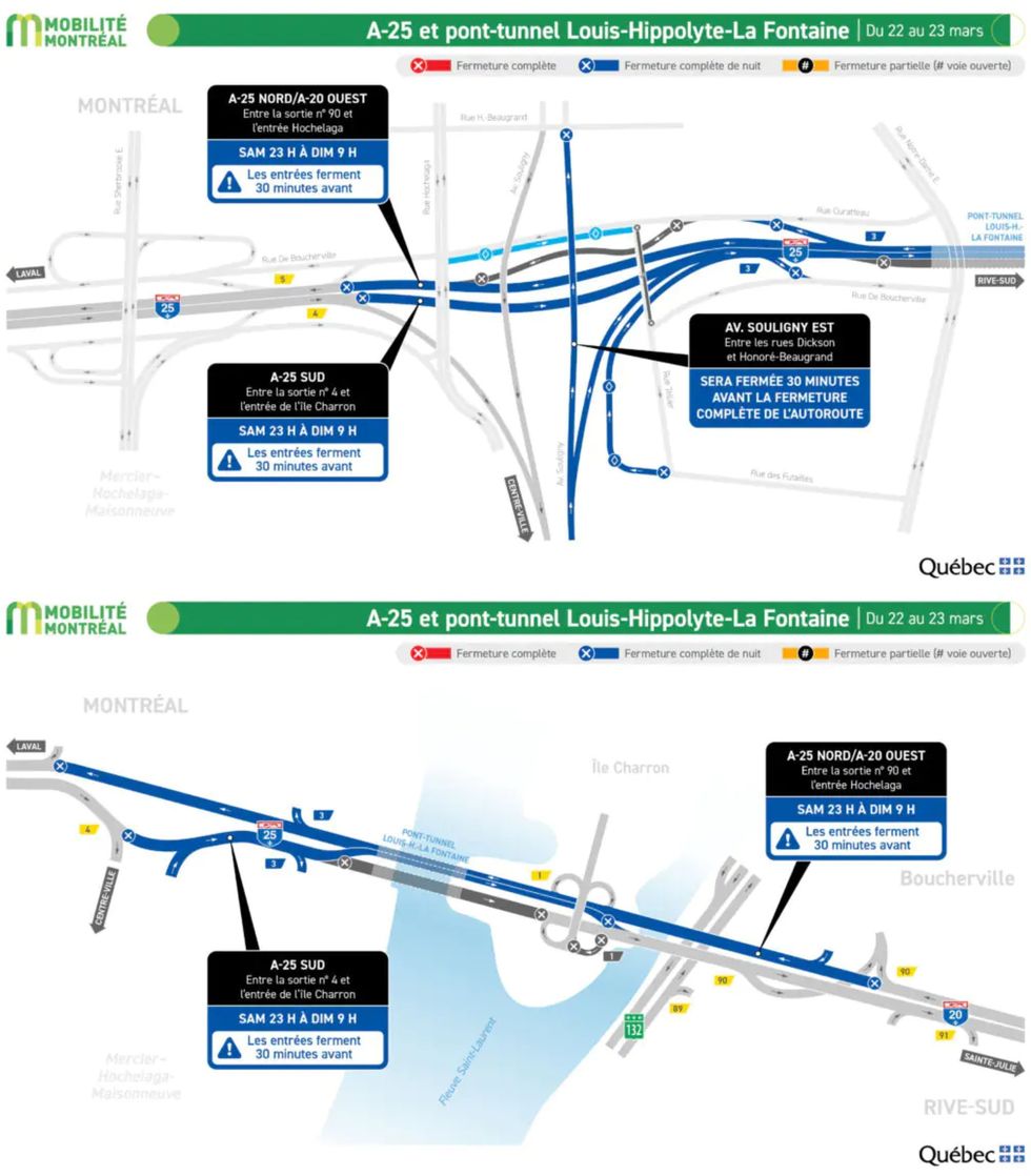 Des plans de travaux.