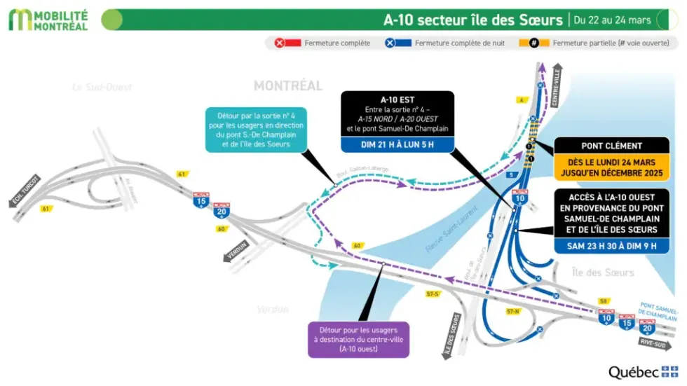 Des plans de travaux.