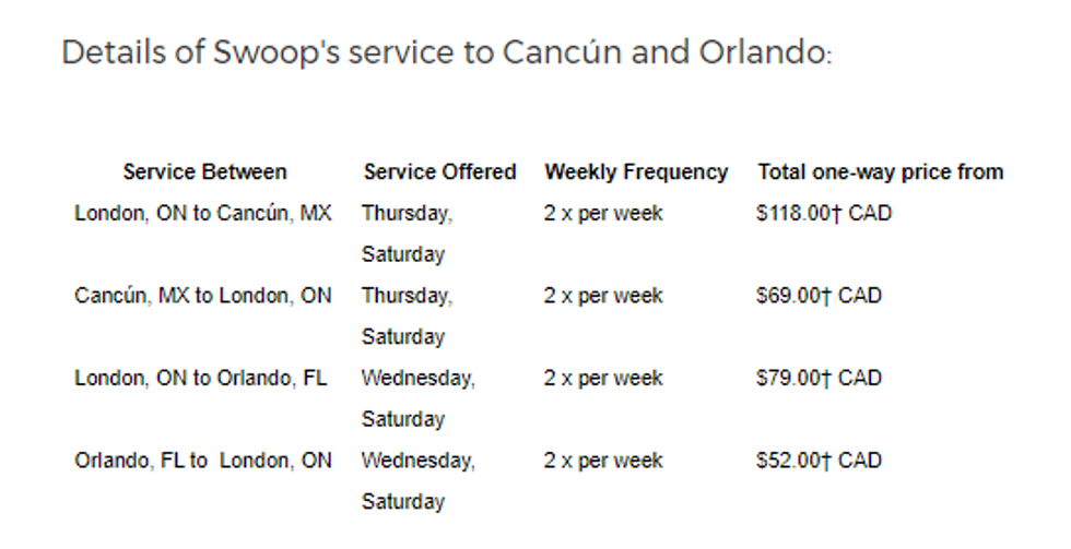 Cheap Flights From London, Ontario To Cancun & Orlando Will Be 79 And