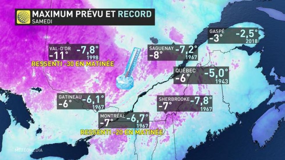 La météo au Québec va se refroidir ce weekend et on prévoit des records
