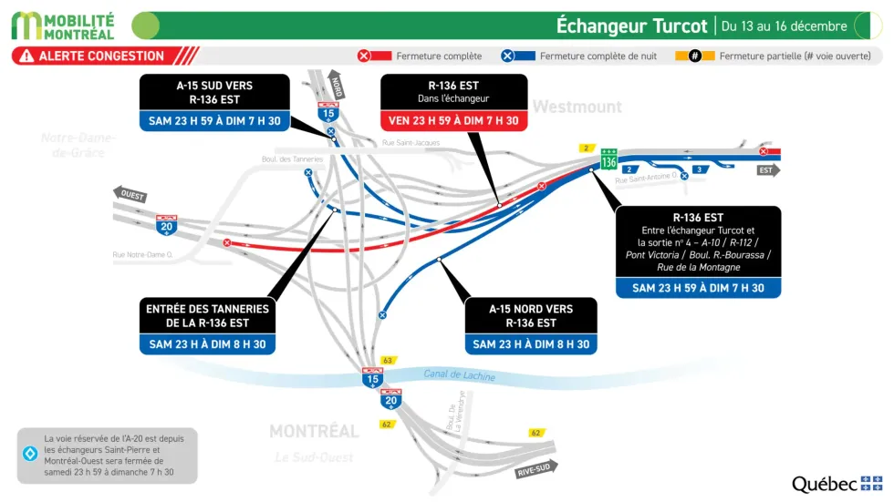 Fermeture compl\u00e8te dans l'\u00e9changeur Turcot.