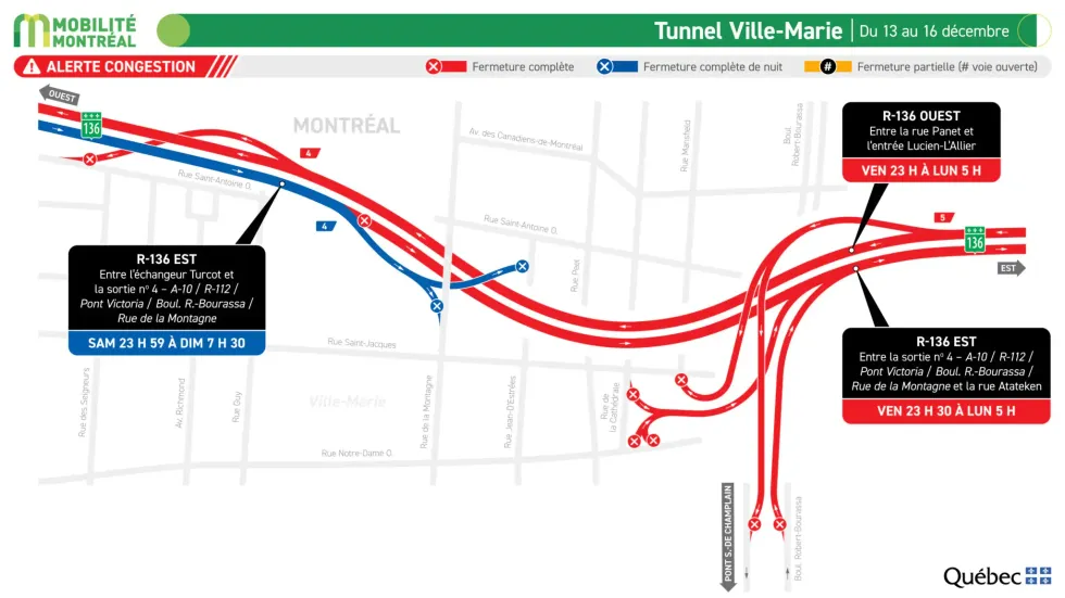 Fermeture dans le tunnel Ville-Marie.