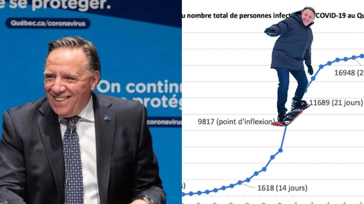 François Legault en planche à neige : 7 memes hilarants qui vont faire ta journée