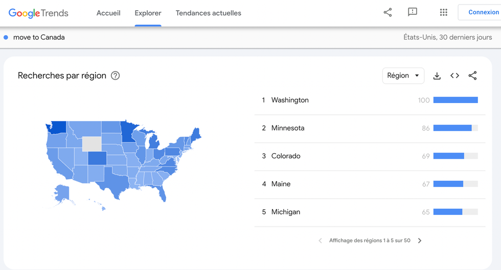 Graphique illustrant les \u00c9tats am\u00e9ricains o\u00f9 les recherches avec les mots-cl\u00e9s \u00ab move to Canada \u00bb ont \u00e9t\u00e9 le plus populaires sur Google Trends.