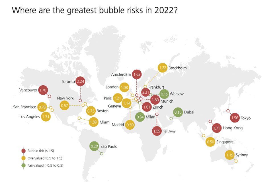 Greatest bubble risks in 2022.
