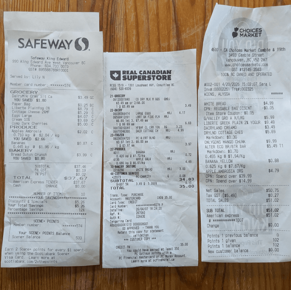 Grocery receipts.