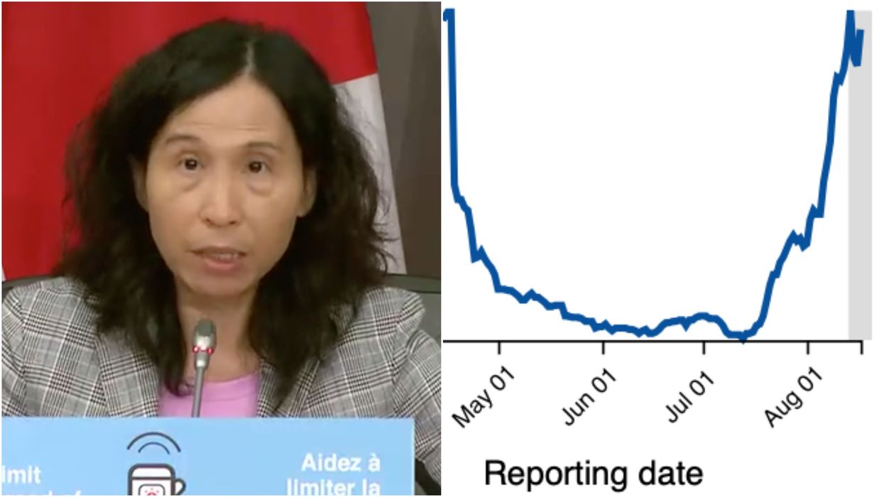 Canada's COVID-19 Cases Are On The Rise In Multiple Provinces & The Graphs Are Wild