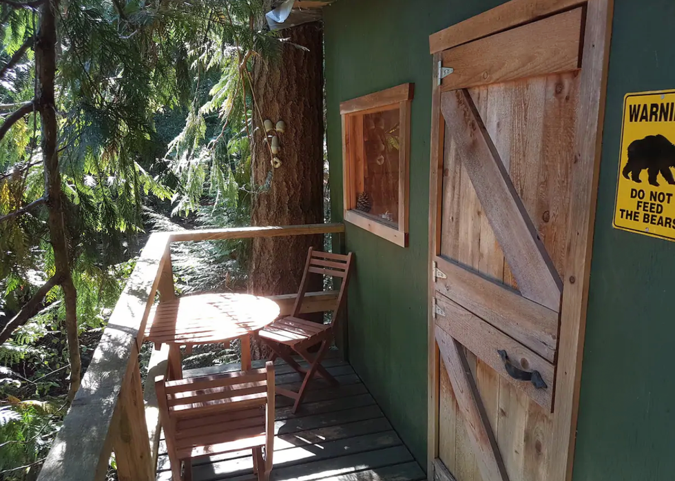 8 Unbelievable Treehouses You Can Rent In BC This Summer Narcity