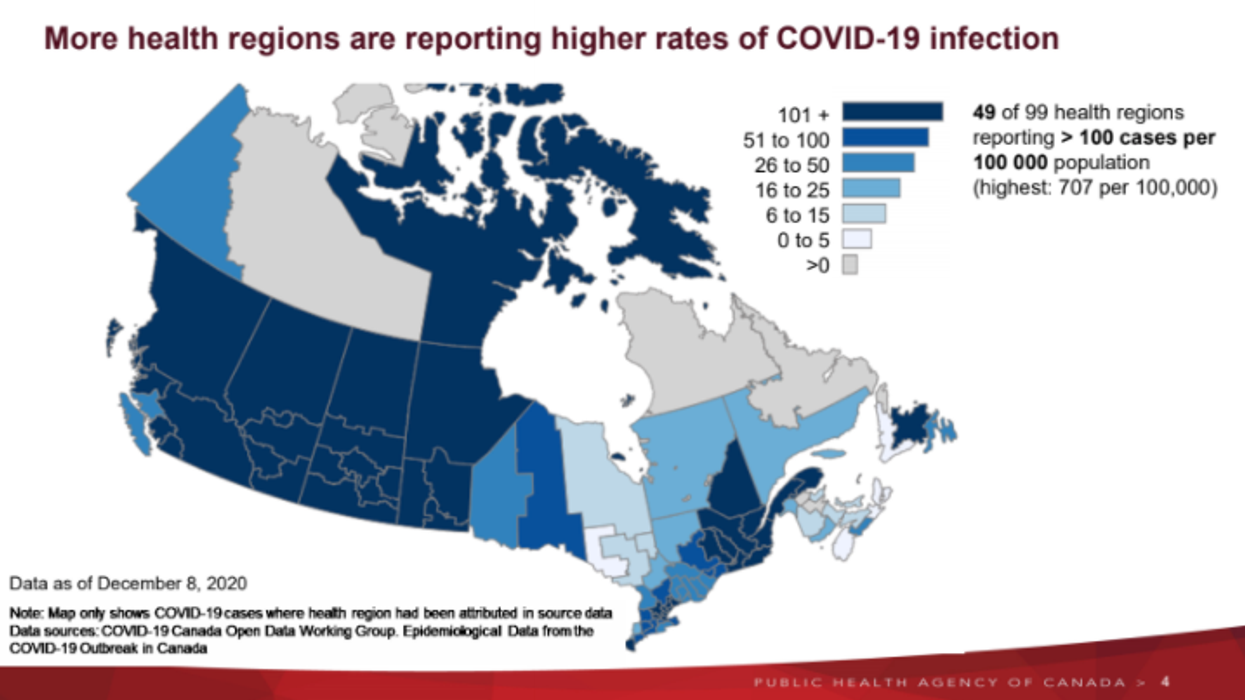 Alberta's 'Rapid Growth' COVID-19 Graph Is Skyrocketing Compared To The Other Provinces