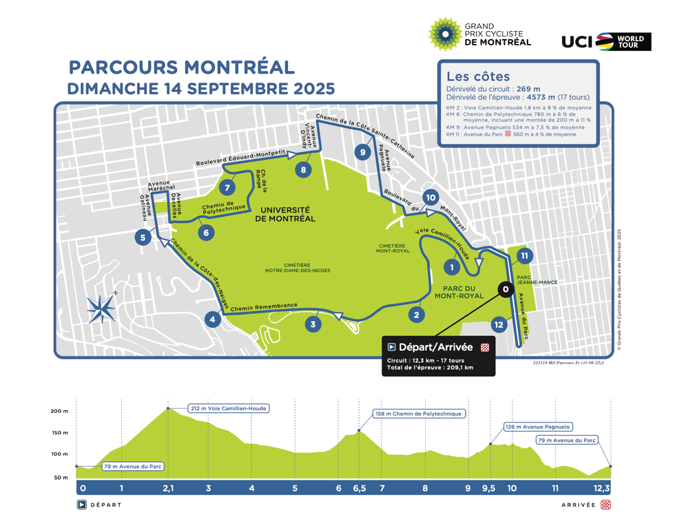 Le trajet pr\u00e9vu du Grand Prix cycliste de Montr\u00e9al 2025.