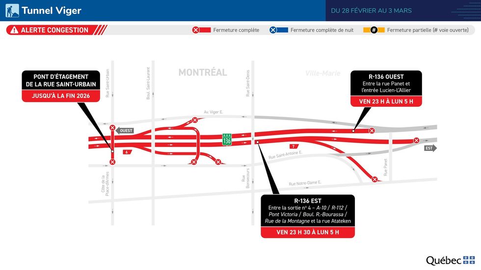 Les entraves du centre-ville.