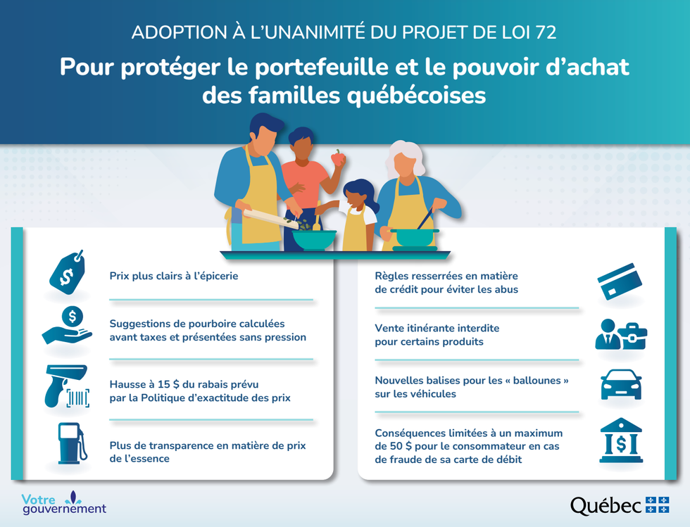 Les huit mesures phares du projet de loi.