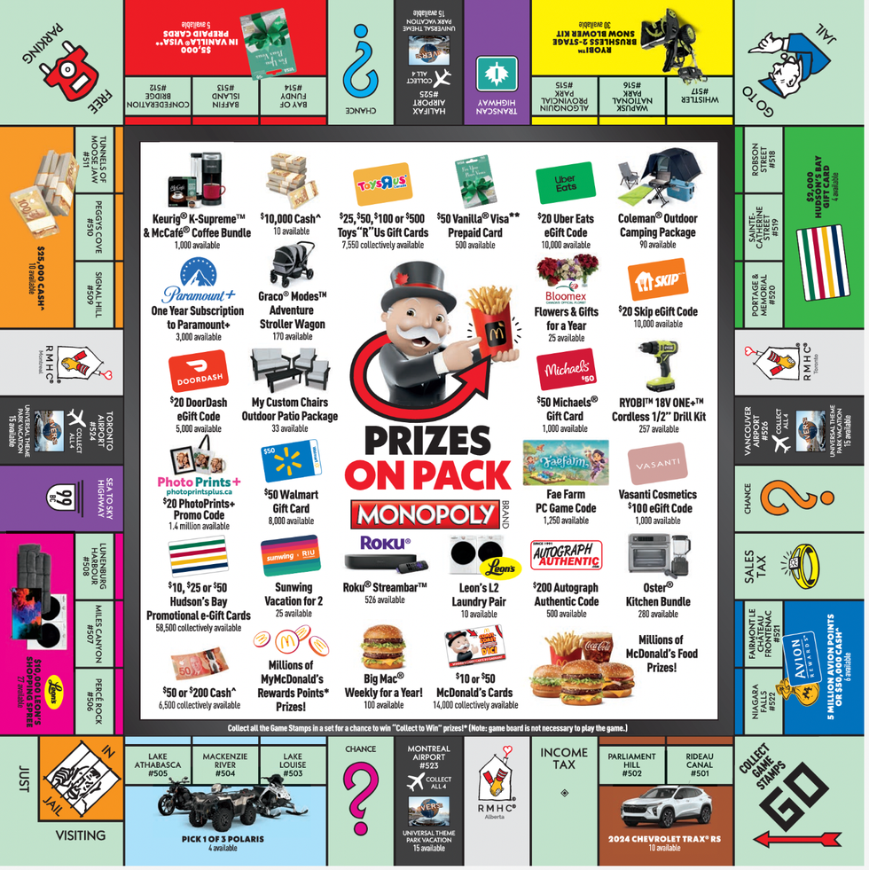 McDonald's Monopoly Game Board.