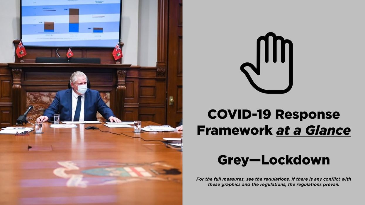 Ontario's Grey Zone: Here's Everything You Need To Know