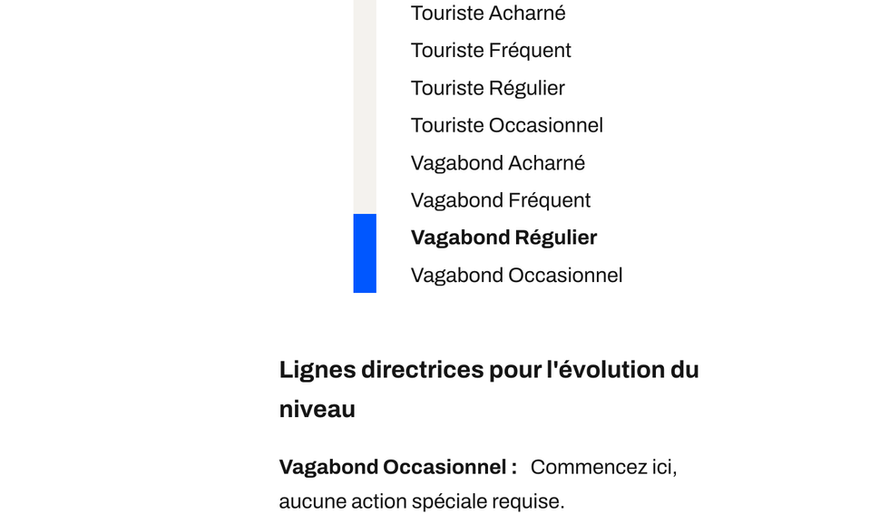 Photo des niveaux et titres que vous pouvez obtenir sur Narcity