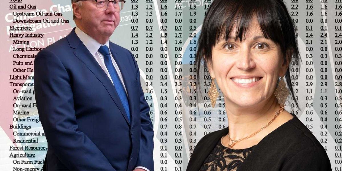 Province to blow past climate targets, internal government documents reveal