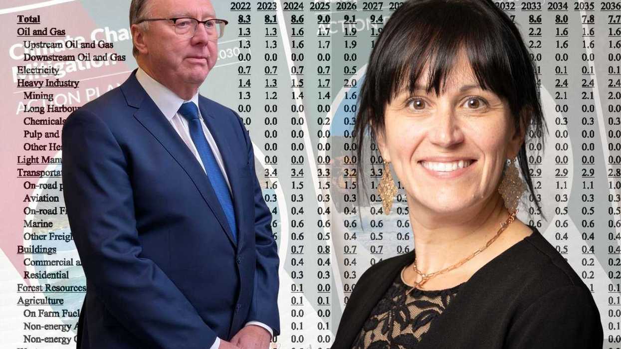 Province to blow past climate targets, internal government documents reveal