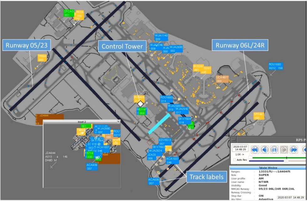The view of the display monitor at the control working position at the time of the near-crash at Pearson Airport.