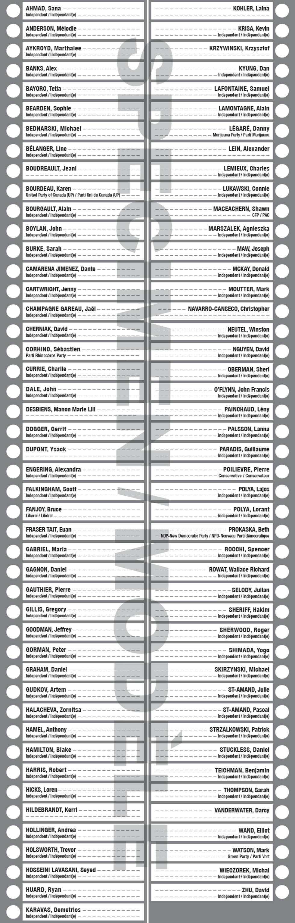 Un bulletin de vote.