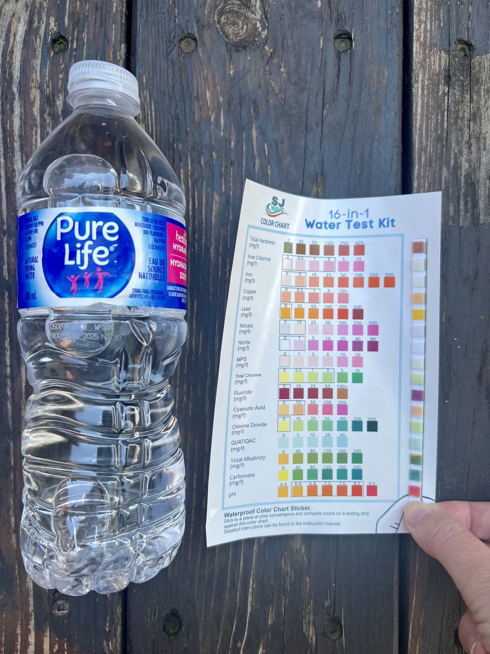 Une bouteille d'eau \u00e0 c\u00f4t\u00e9 d'une charte d'indicateurs et d'une bandelette de test tenue par une main.