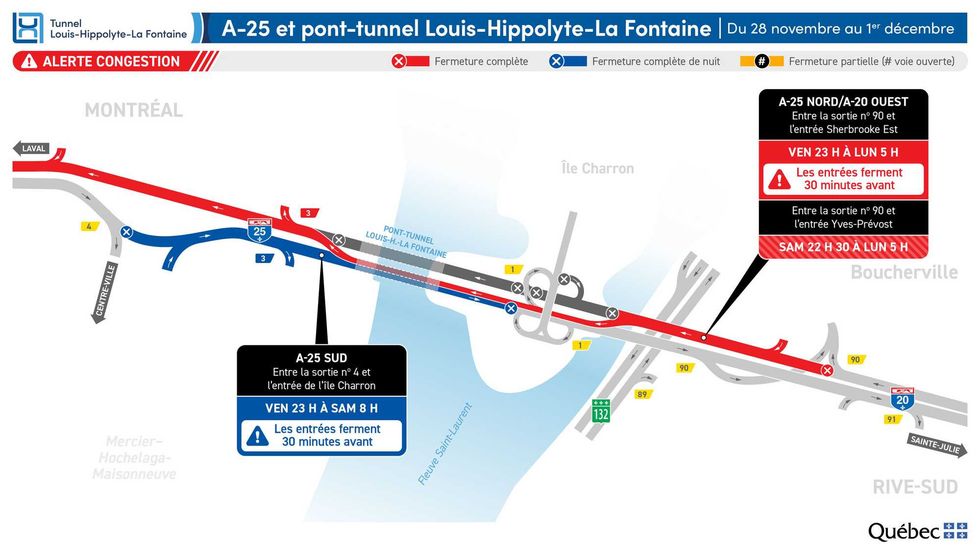 Une fermeture de route