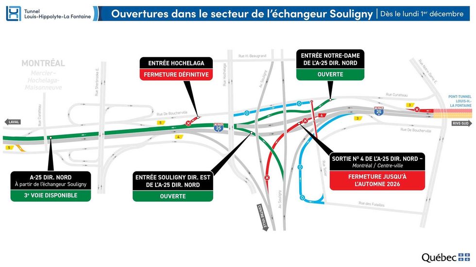 Une fermeture de route