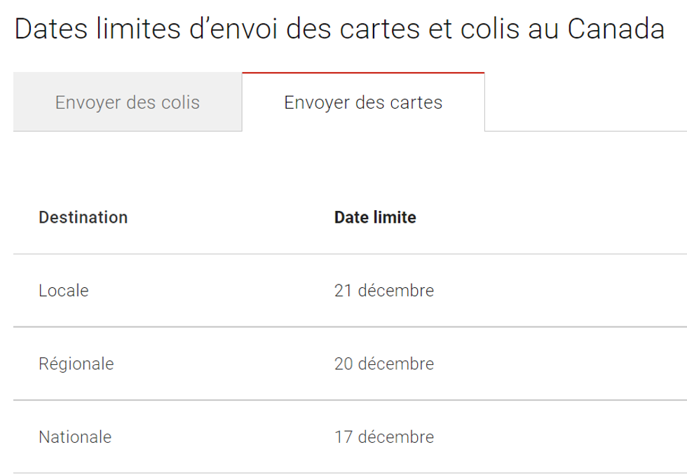 Voici les dates limites de Postes Canada si tu veux recevoir tes colis \u00e0 temps pour No\u00ebl