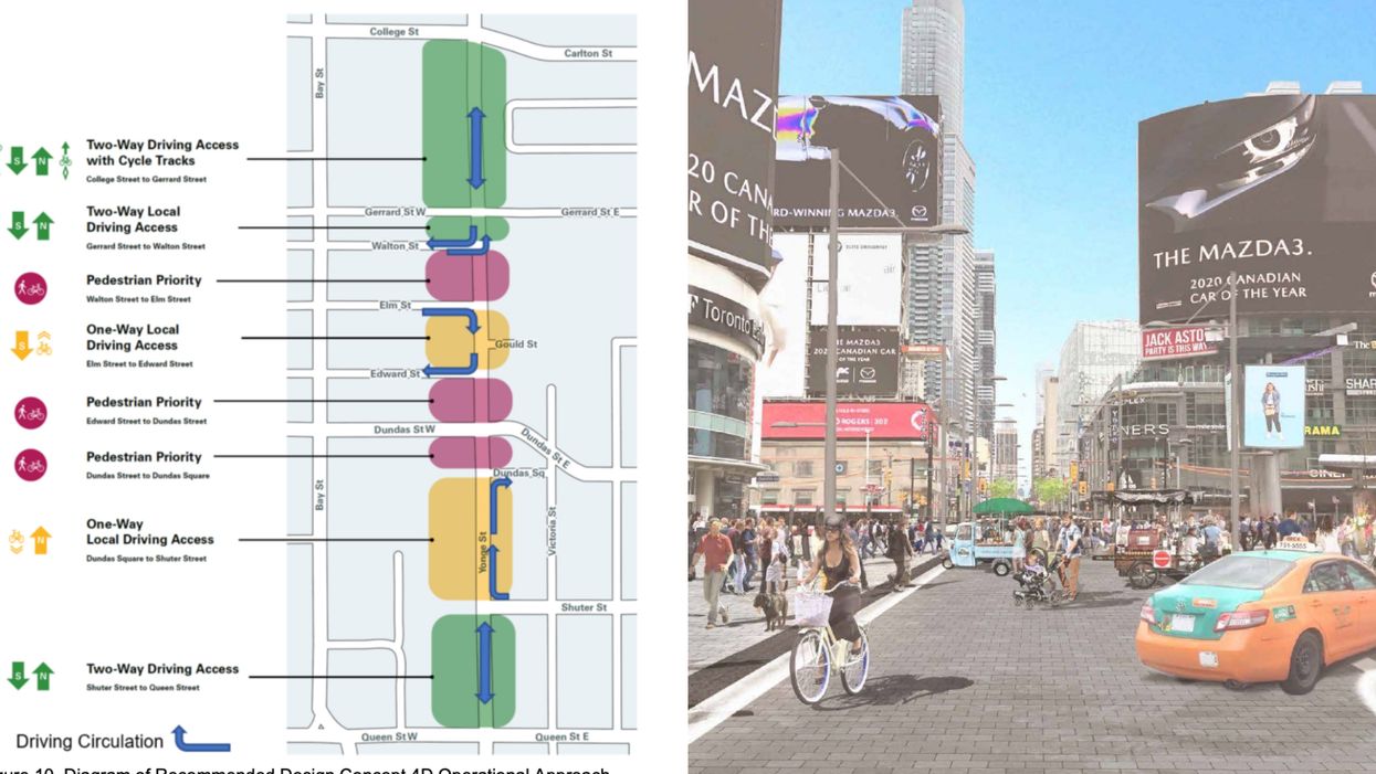 Yonge/Dundas Transformation Is One Step Closer To Getting Completed